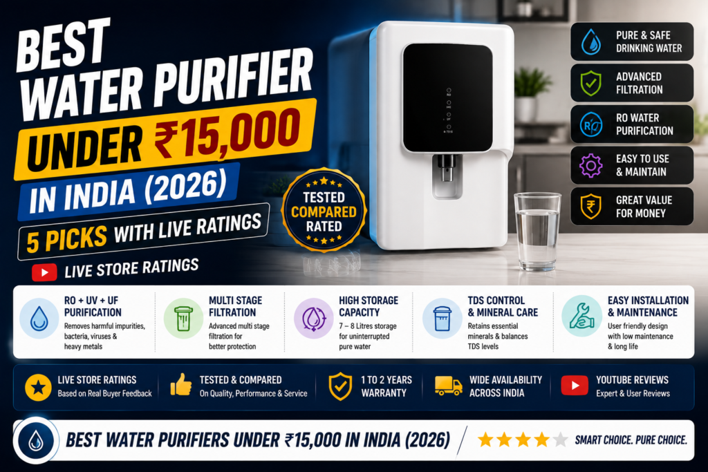 Best water purifier under 15000 India 2026 — Aquaguard Kent Livpure RO