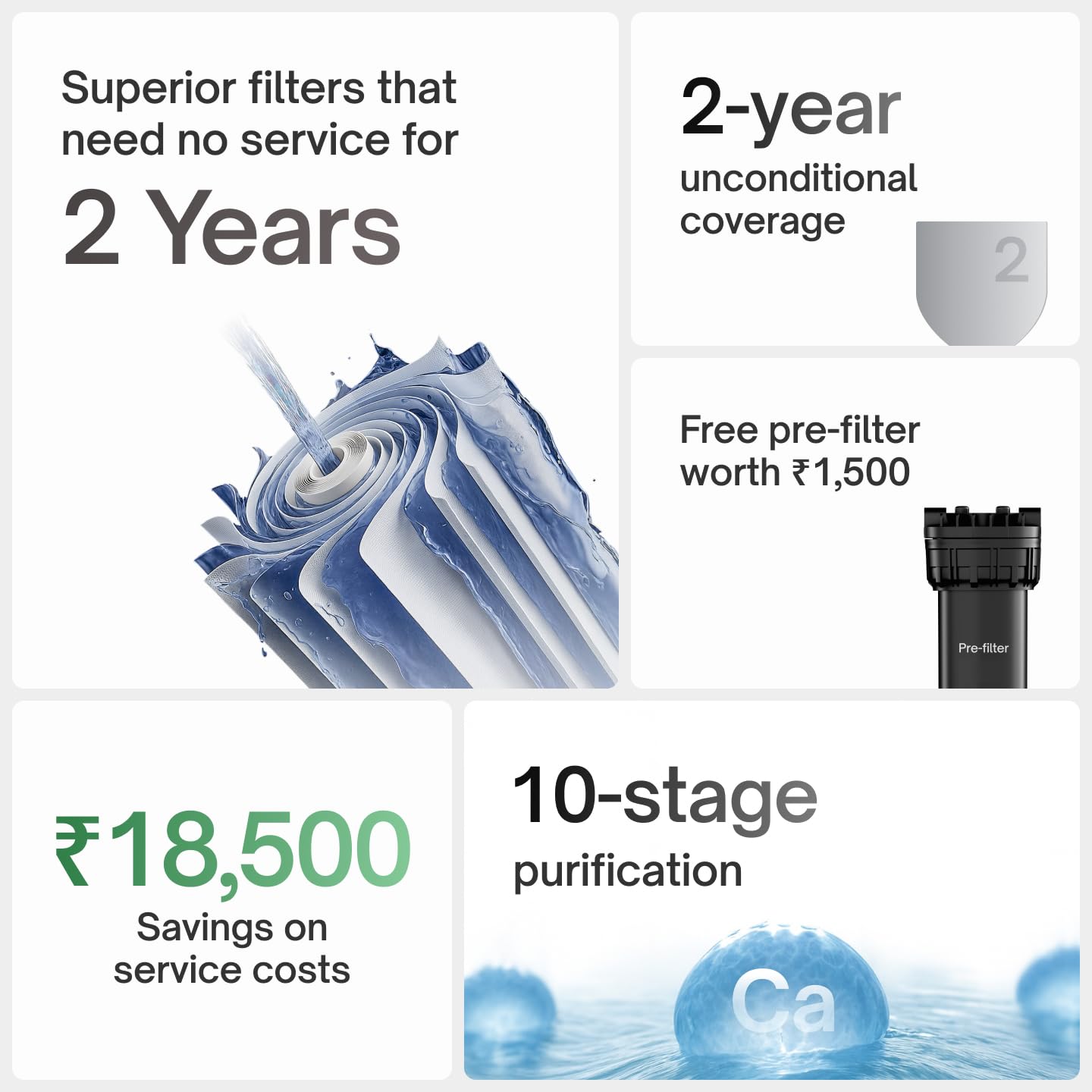 Pureit Eco Water Saver 10L — water purifier under 15000 India